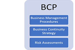 business continuity plan